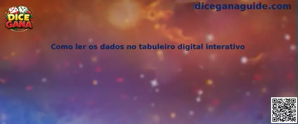 Tablero digital interactivo de Dice Gana